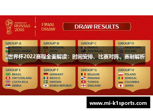 世界杯2022赛程全面解读：时间安排、比赛对阵、赛制解析